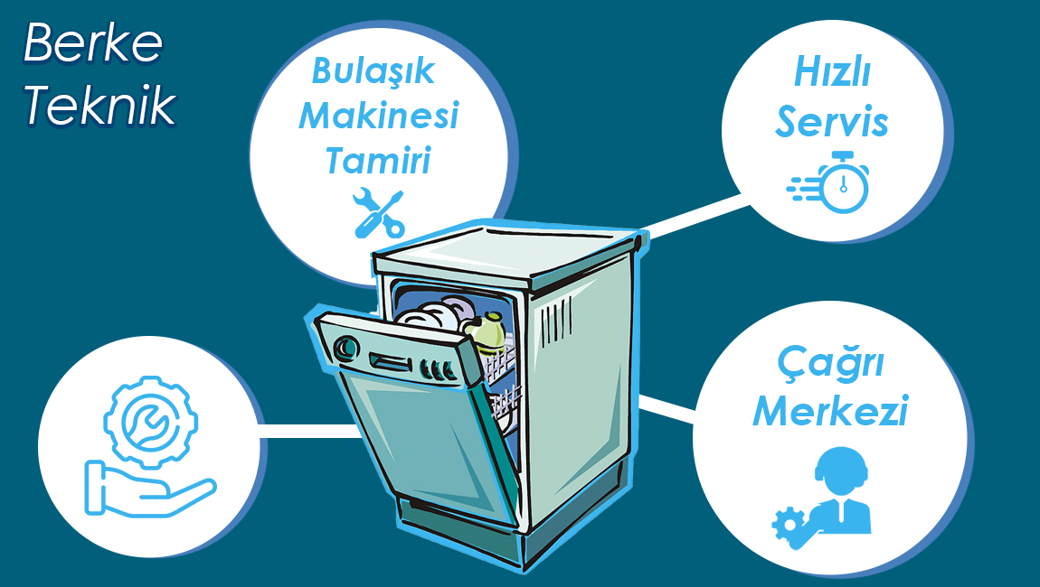 Bulaşık Makinesi Tamircisi İzmir