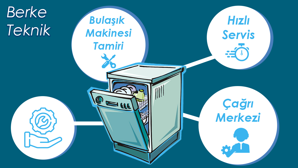 Bayraklı Bulaşık Makinesi Servisi Hizmeti