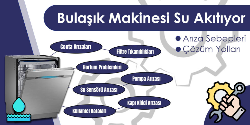 Bulaşık Makinesi Su Akıtıyor